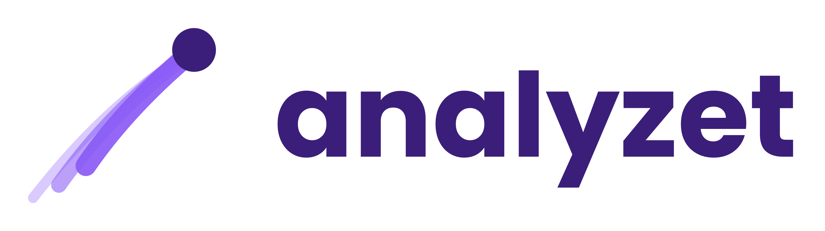 Analyzet