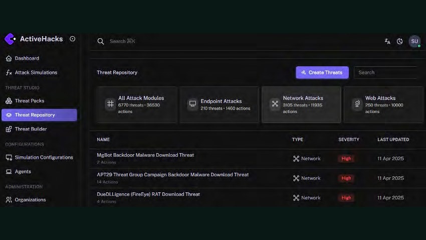 ActiveHacks network infiltration threat repository view