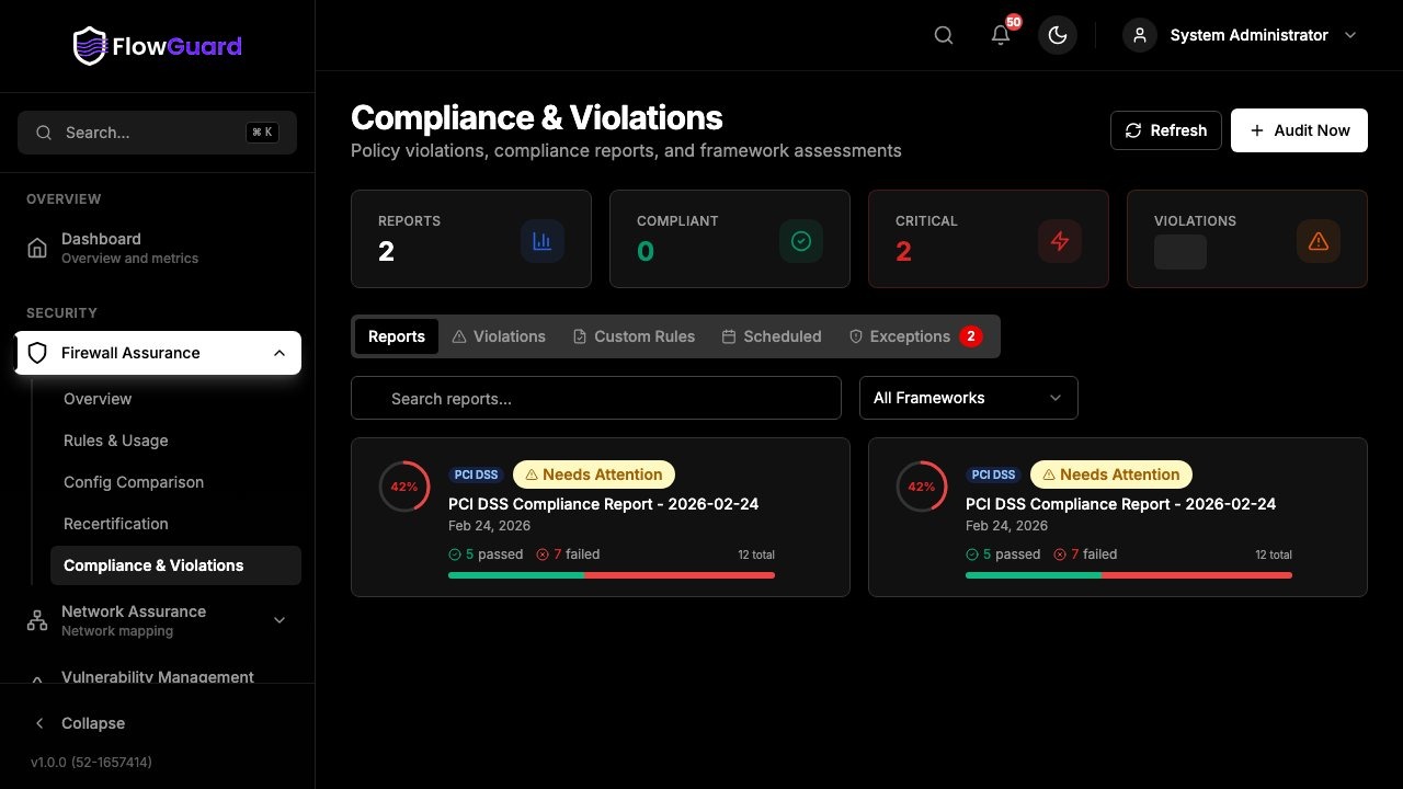 FlowGuard Firewall Assurance dashboard showing policy violations and compliance status