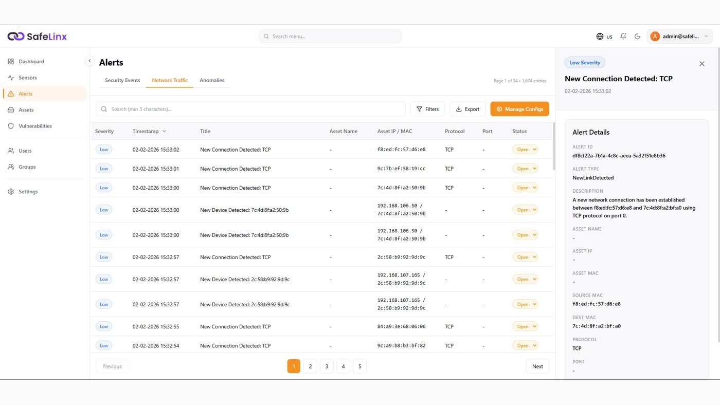 SafeLinx centralized alert management view
